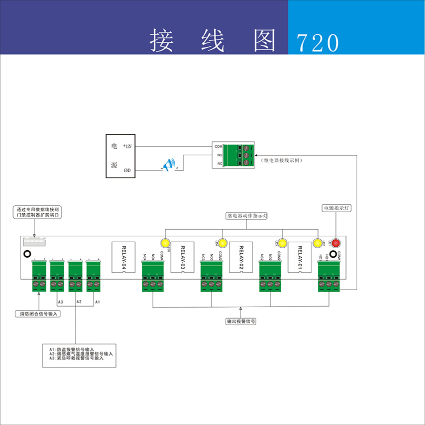 ZN-720E接线图中文.jpg