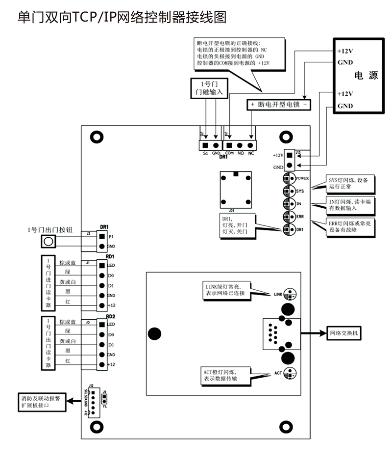 T系列控制器中文说明书-3.jpg